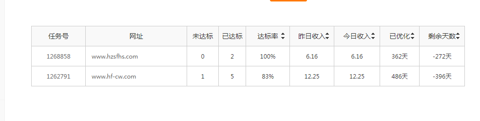 SEO截图